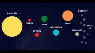 another solar system Tau Ceti #space #galaxy #ai