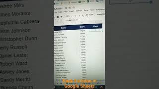 Google sheets rank function #googlesheets #productivityhacks #workfromhome #shorts