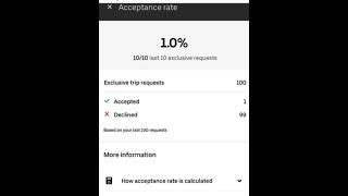 What does a 1% Uber Acceptance rate tell me? Many things