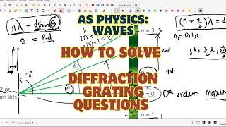 AS Physics Diffraction Grating Questions Explained | Step-by-Step Past Paper Solutions