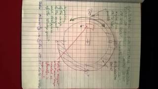 Looping Gilbondfac's gravit overcom sticking point