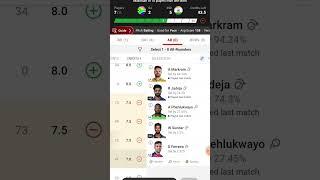 SA VS IND | SA VS IND DREAM11 TEAM PREDICTION | SOUTH AFRICA VS INDIA T20I #dream11prediction #india