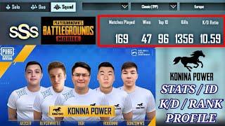 KONINA POWER Players PUBG Stats | GONZO | AXZCER | RobdiNNi | DGR | BLVCKwhite | PMGC Teams Stats |