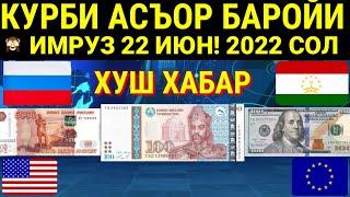 Срочно! Курби Асъор баройи имруз 22.06.2022 Курс валют в Таджикистане на сегодня Курсы USD/RUB/TJS