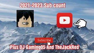 2021-2023 LapNap VS DJ Gaming05 VS TheJackRed Plus total Views