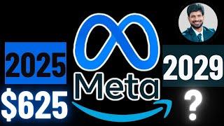 Meta stock 2029 valuation #metastock