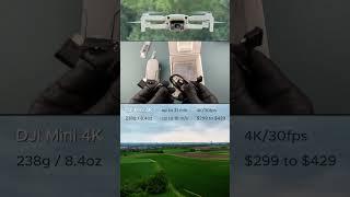 DJI Mini 4K #drone