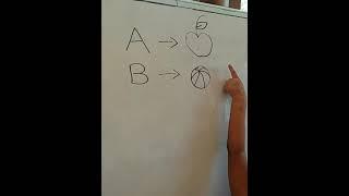 Rahma's crazy learning letters