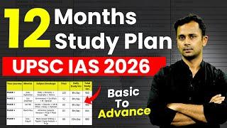 UPSC 2026 Strategy | 12 Month Study Plan Study Plan For Beginners UPSC 2026