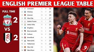 ENGLISH PREMIER LEAGUE TABLE MATCHWEEK 16 UPDATEDS | PREMIER LEAGUE STANDING 2024/2025 UPDATED TODAY