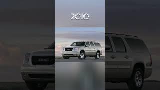 Evolution of GMC Yukon Car (1992~2022) #shorts