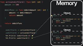 Closures | In 210 Seconds