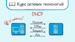 Тема 19. Протокол настройки IP адресов DHCP