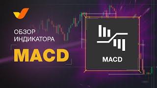 Индикатор MACD | Принцип работы | Трейдинг для начинающих