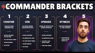 Goodbye Power Levels, Hello Commander Brackets?!