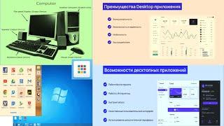 49 Дескоптные приложения