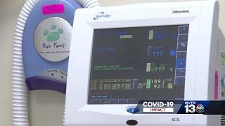 Alabama Hospital Association reports -29 ICU beds available