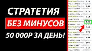 БЕСПРОИГРЫШНАЯ СТРАТЕГИЯ СТАВОК НА ФУТБОЛ | СТРАТЕГИЯ СТАВОК НА АУТСАЙДЕРА В ФУТБОЛЕ