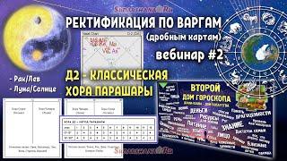 Дробная карта Д2 - классическая Хора Парашары (сокр. версия)