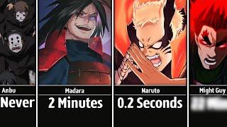 How Fast Naruto/Boruto Characters Destroy Our World