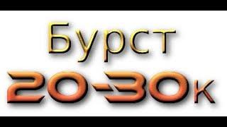 Гайд на бм ханта бфа 8.1. Правильная ротация. Создаем Бурст.