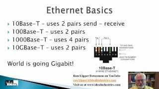 Residential Structured Wiring System Part 2 Layout