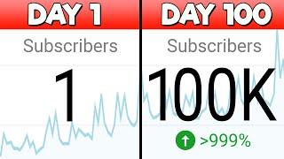 How to Get 100,000 Subscribers in 100 Days - Annoyingly Simple