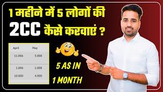 1 महीने में 5 AS कैसे करवाएं ? || How To Do 5AS In 1 Month ? || Gaurav Kumar