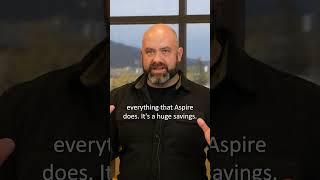 Chicago, get expert Construction Business Coaching with The Aspire Institute for Contractors