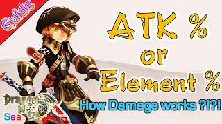 ATK% or Element% ? / How damage works ! /How to calculate ATK% ?