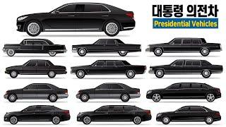 Former Republic of Korea Presidential Vehicles