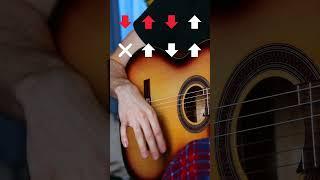 Rumba Flamenco Guitar Technique Tutorial