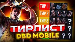 ТОП Лучших и Худших Маньяков в 2024 году в global Dead by Daylight Mobile