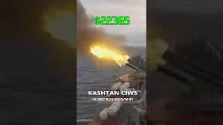 Kashtan CIWS #military