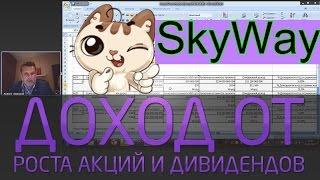 Оценка роста цены и предположительная доходность от акций компании Sky Way