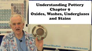 Understanding Pottery Chapter 9 Oxides, Washes, Underglazes and Stains