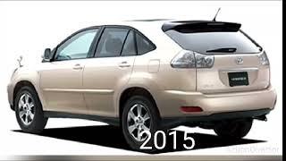 Revolution of Toyota herrier 1997 to 2022