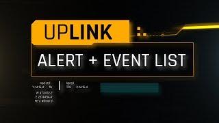 Uplink Alerts and Event List Setup Guide