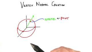 Vertex Normal Creation - Interactive 3D Graphics