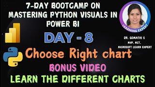 Pick the Best Chart for Your Data: Chart Comparison & Bootcamp Bonus | Day 8 of Power BI bootcamp