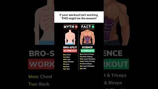 Best Workout Split for Muscle Growth (Not Bro-Split)