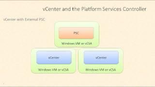 VCP6-DCV - vCenter 6 and the Platform Services Controller (PSC) by Rick Crisci