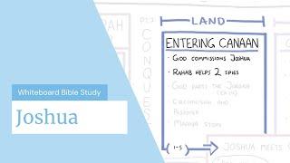 Joshua: a Quick Overview | Whiteboard Bible Study