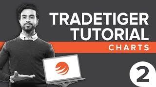 Sharekhan TradeTiger Tutorial: Charts