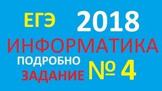 ЗАДАНИЕ 4. ЕГЭ по Информатике 2018.Базы данных. ДЕМО ФИПИ