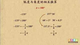 04 弧度与角度的相互换算  任意角的概念与弧度制  高中数学