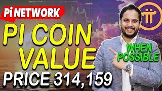 Pi Coin Price | Pi Network Mainnet Launch | Pi Network KYC Update | Sell Pi Coin | Pi Coin News