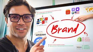 Come Creare un Brand nel 2025 (da Zero!)