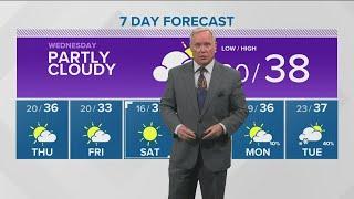 Southwest Idaho evening weather forecast: Patchy morning fog, colder Friday