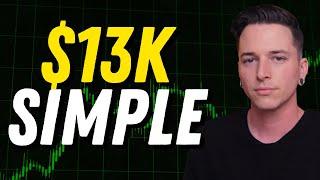 How I Made $12K on LMND | Stock Market Strategy Breakdown